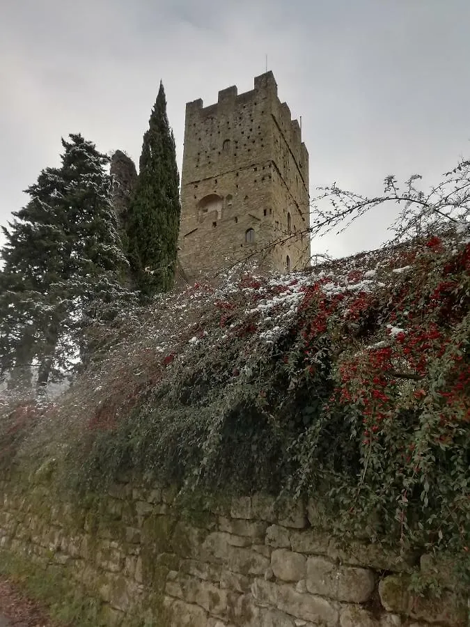 Appartamento La Casina Stia