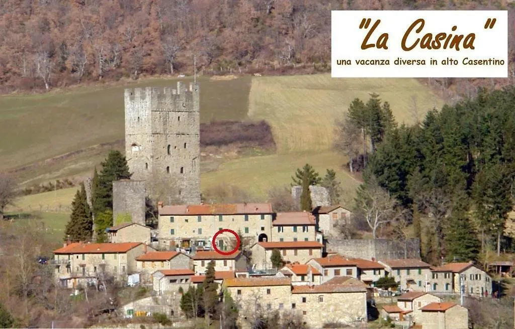 La Casina Apartment Stia