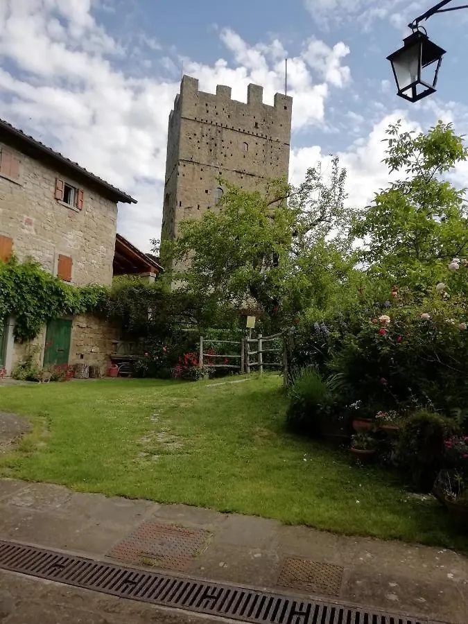 La Casina Apartment Stia