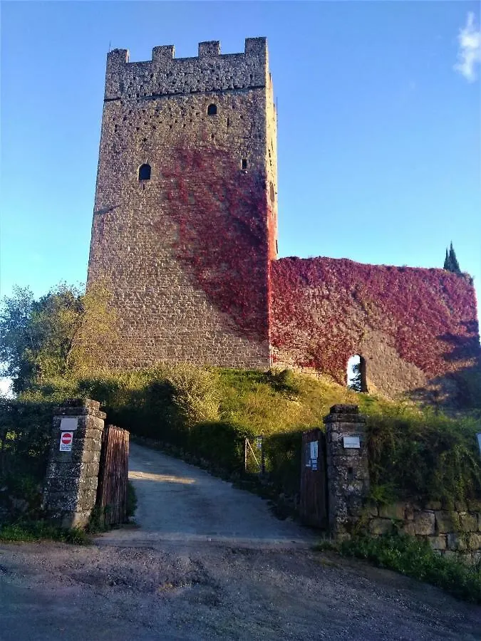Appartamento La Casina Stia Italia