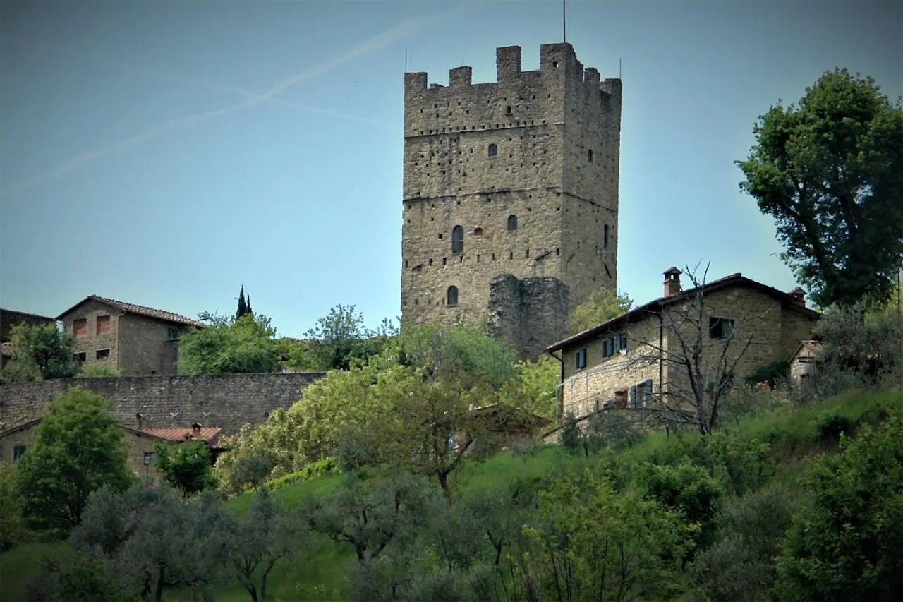 Appartamento La Casina Stia Italia